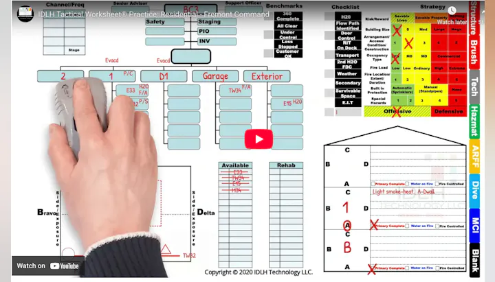 The image shows a tactical worksheet for fire command, detailing resource management, safety, and operational strategies.