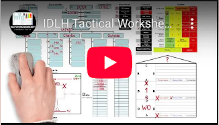 The image features a tactical worksheet labeled "IDLH," with sections for data, charts, and evaluation criteria. A hand and video play button are visible.