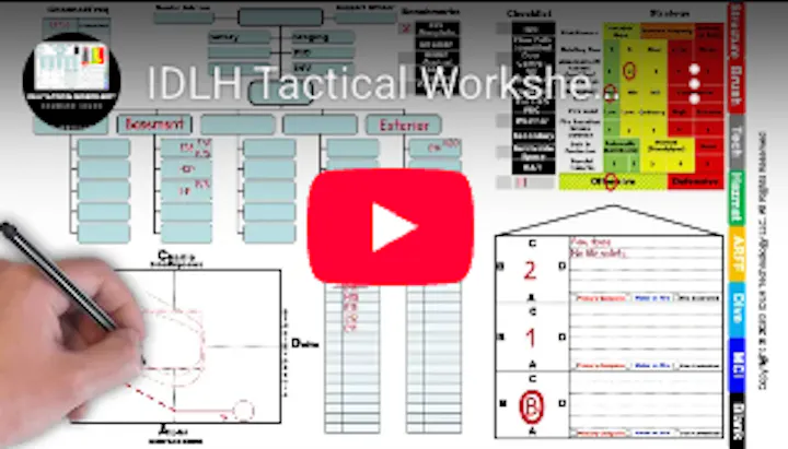 The image features a video titled "IDLH Tactical Worksheet" with various tactical planning elements and a chart for assessments.