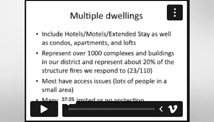 The image discusses multiple dwelling types, including hotels and apartments, their prevalence, access issues, and fire protection concerns.