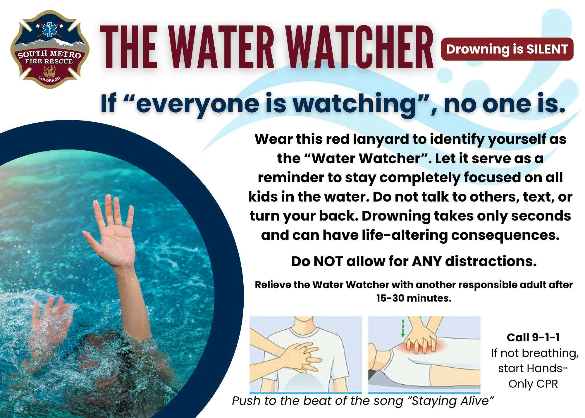 A "Water Watcher" guide stressing complete focus and no distractions while supervising kids in water; includes CPR tips and emergency steps.