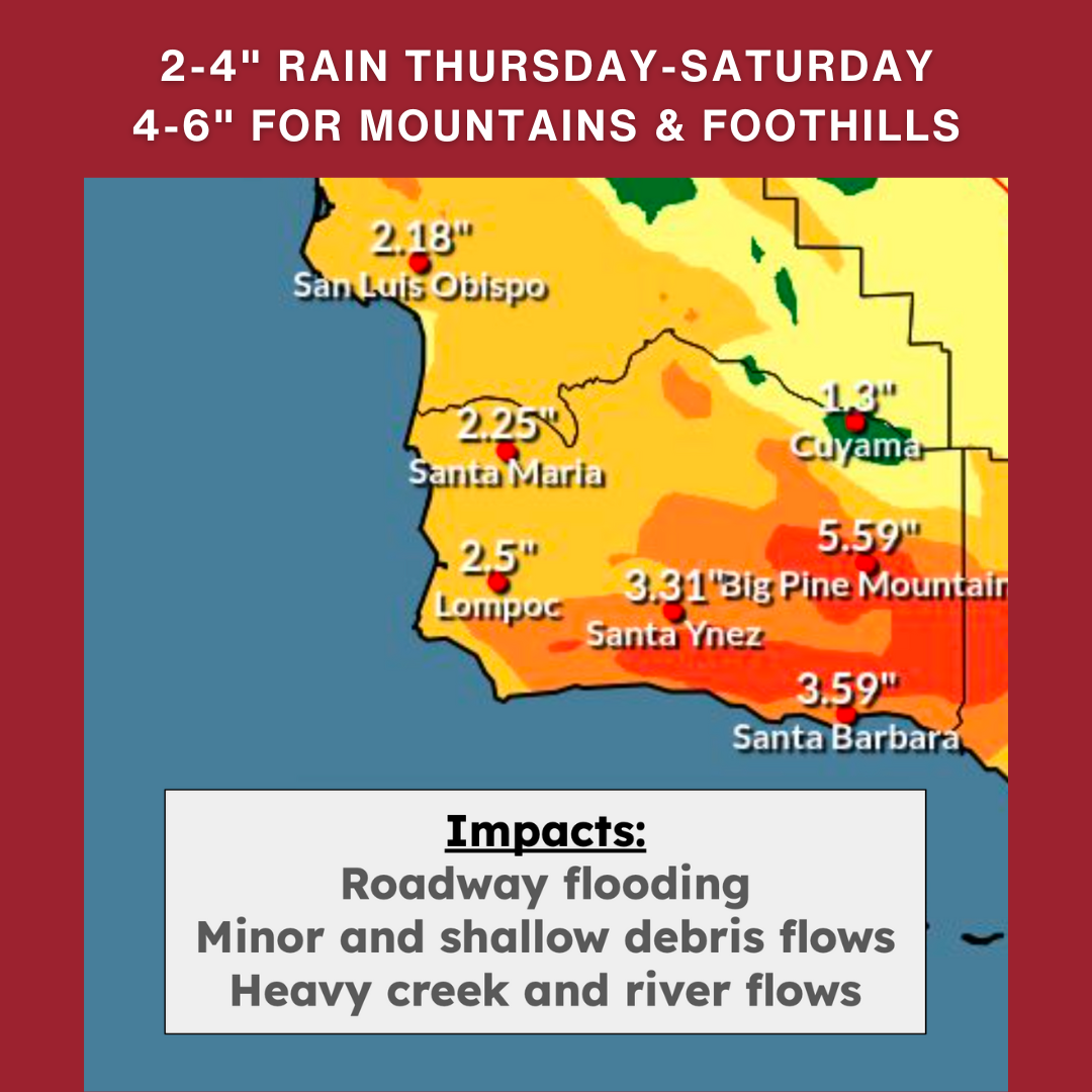 Rainfall map: 2-4" expected, 4-6" in mountains, impacts include flooding and debris flows in California.