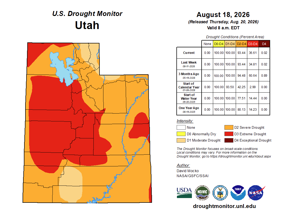 The image shows a drought map of Utah from August 2026, indicating drought severity across different regions.