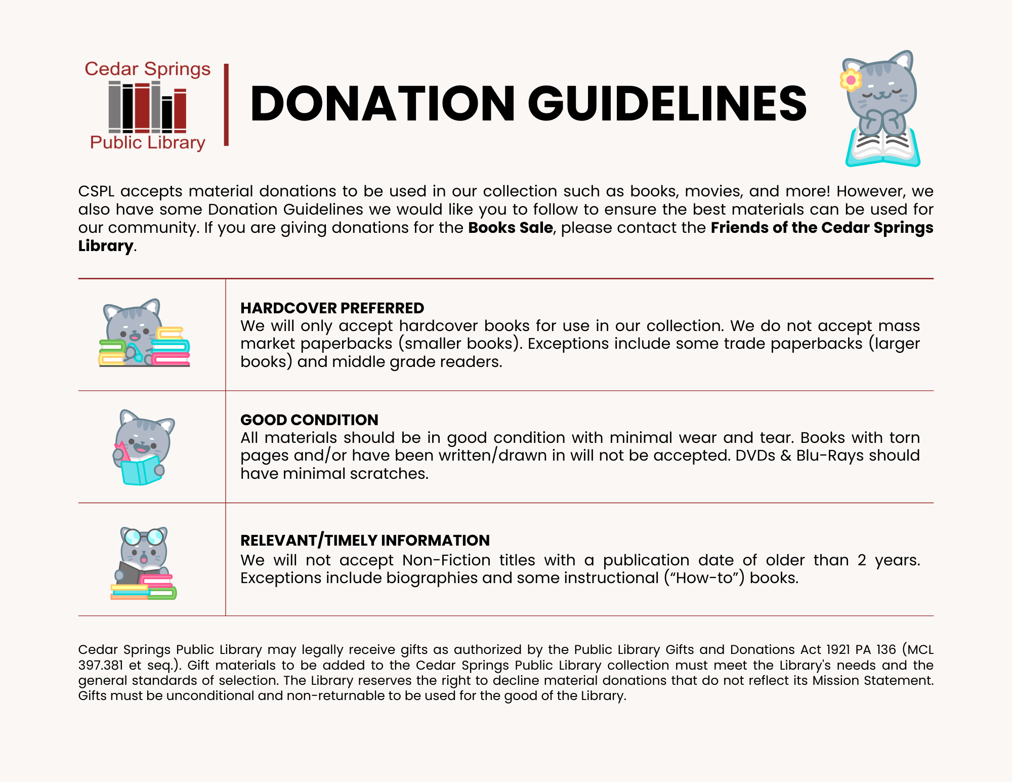 Donation guidelines for Cedar Springs Public Library: prefer hardcover, materials in good condition, and timely non-fiction (2 years).