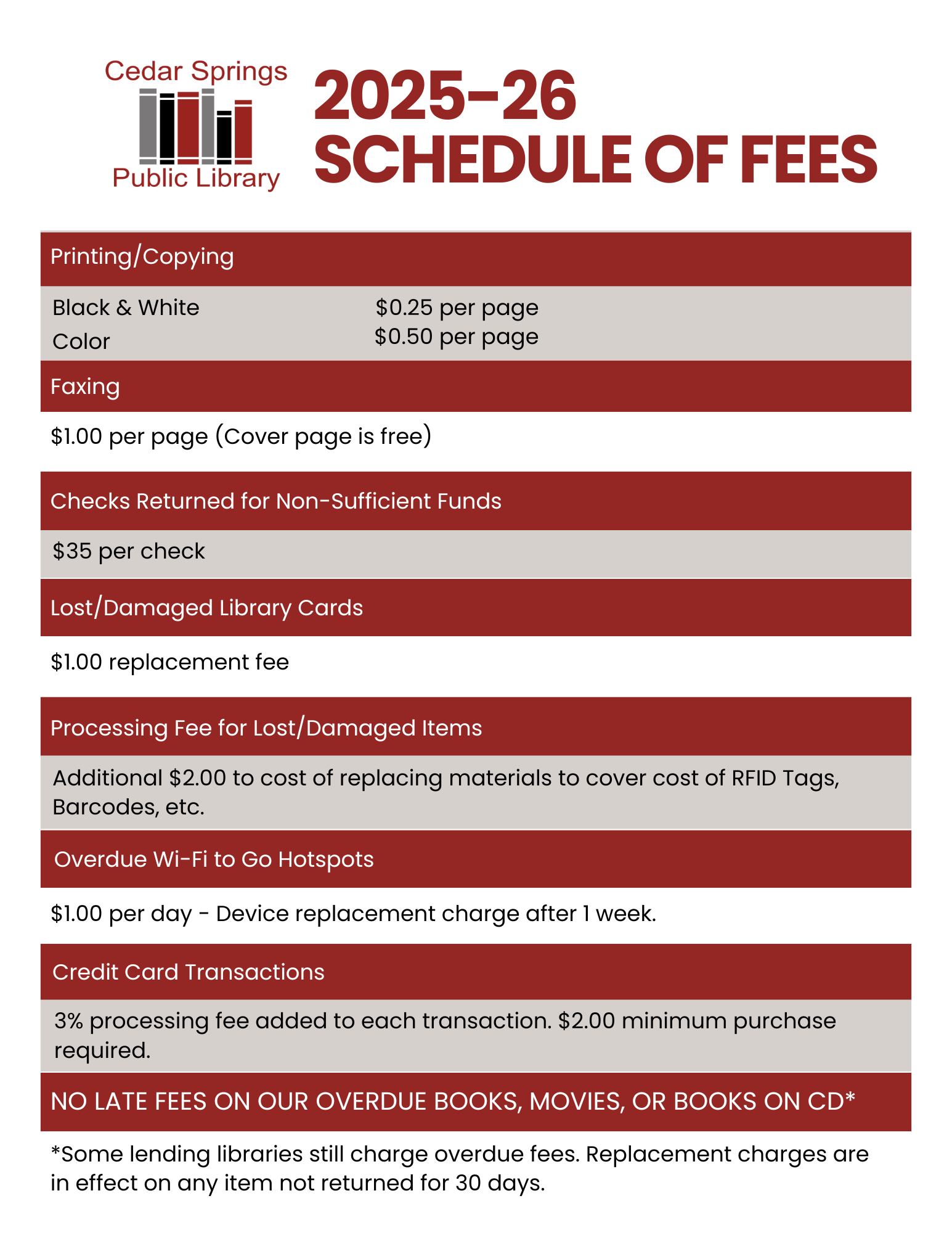 Cedar Springs Public Library 2025-26 fee schedule for printing, faxing, card replacements, and more. No late fees on books/movies/CDs.