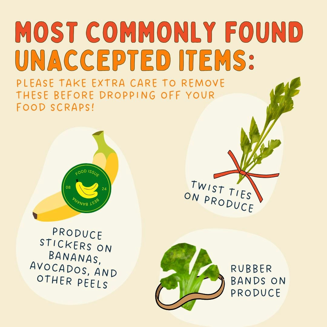 An infographic showing items to remove before composting: produce stickers, twist ties, and rubber bands.