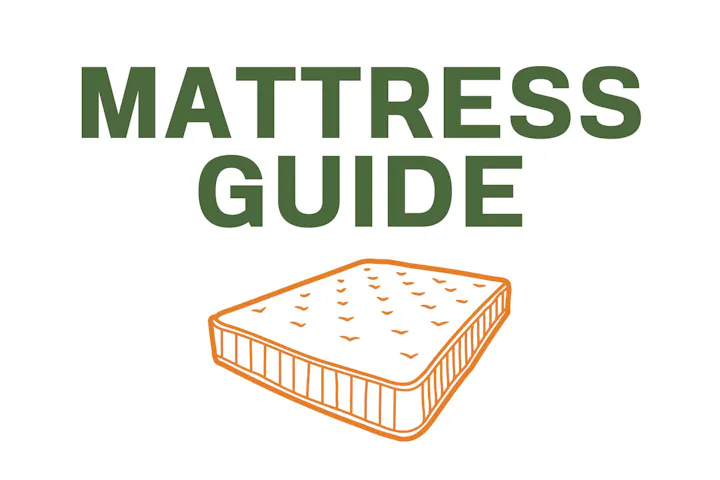 "Mattress Guide" text with an illustrated mattress below.