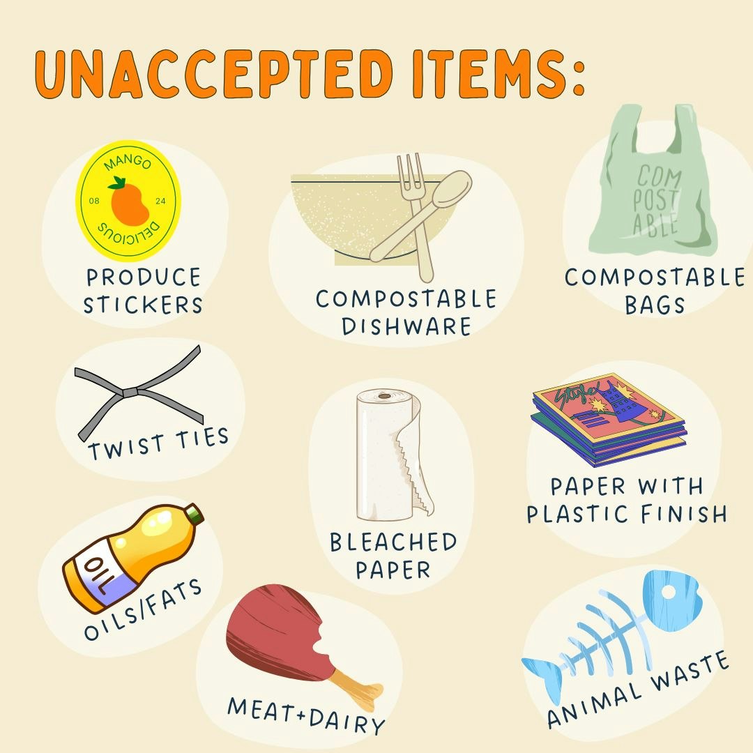 Illustration of unaccepted items for composting: produce stickers, compostable dishware, bags, twist ties, bleached paper, oils/fats, meat/dairy, animal waste.