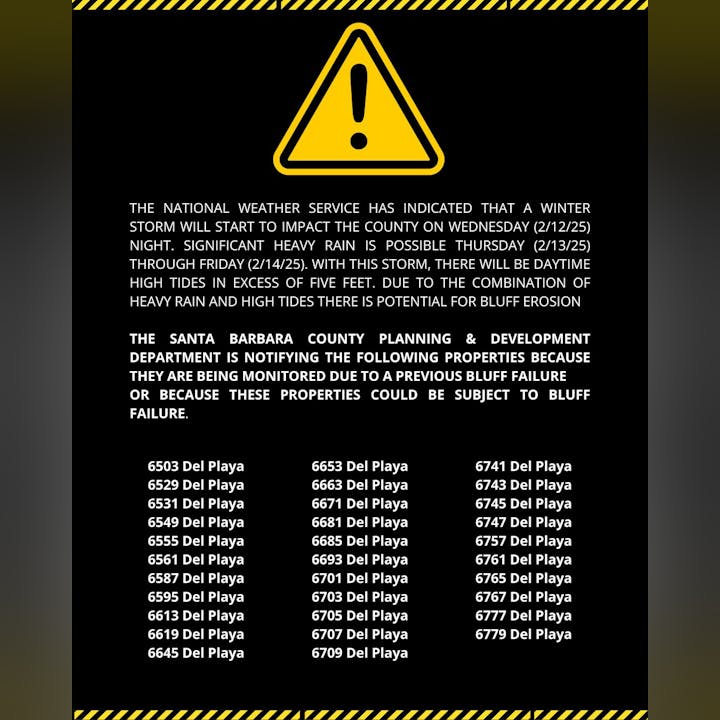 Warning: winter storm, heavy rain, and high tides. Potential bluff erosion. Monitoring properties on Del Playa due to bluff failure risks.