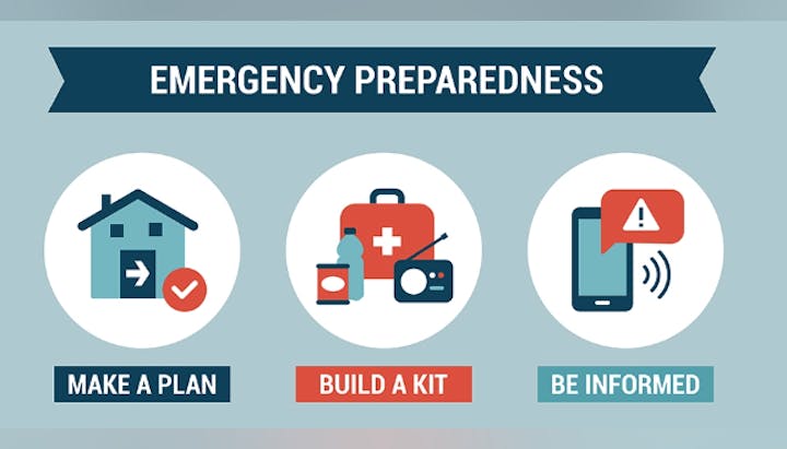 emergency preparedness flyer