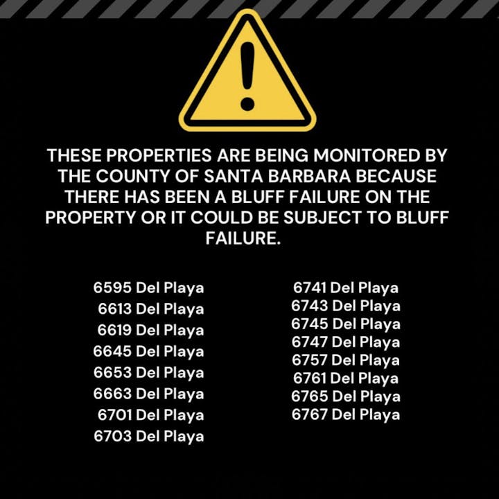 Warning sign listing properties monitored by Santa Barbara County due to potential bluff failure.