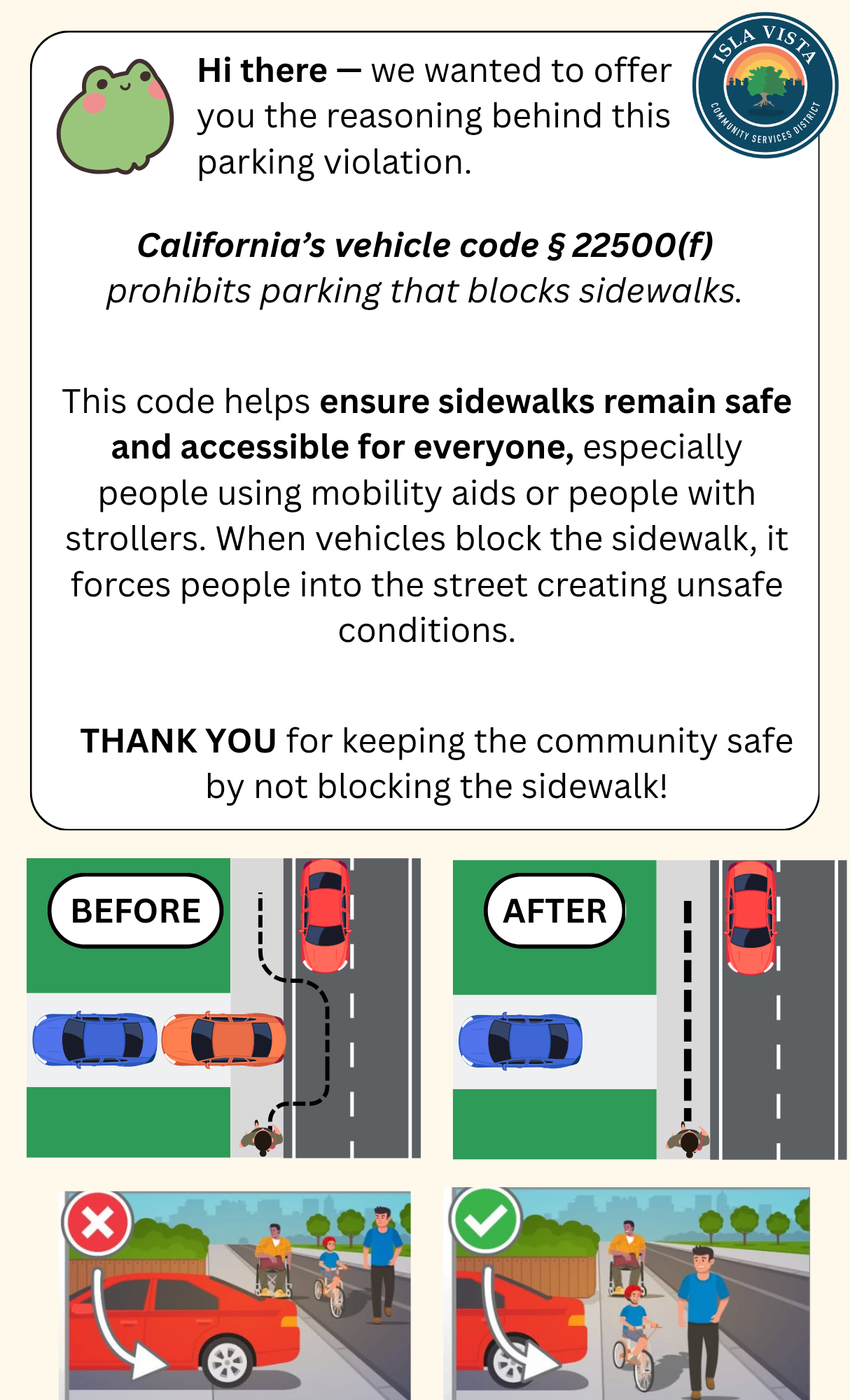 The image discusses California's vehicle code prohibiting sidewalk-blocking parking to ensure safety and accessibility for everyone.