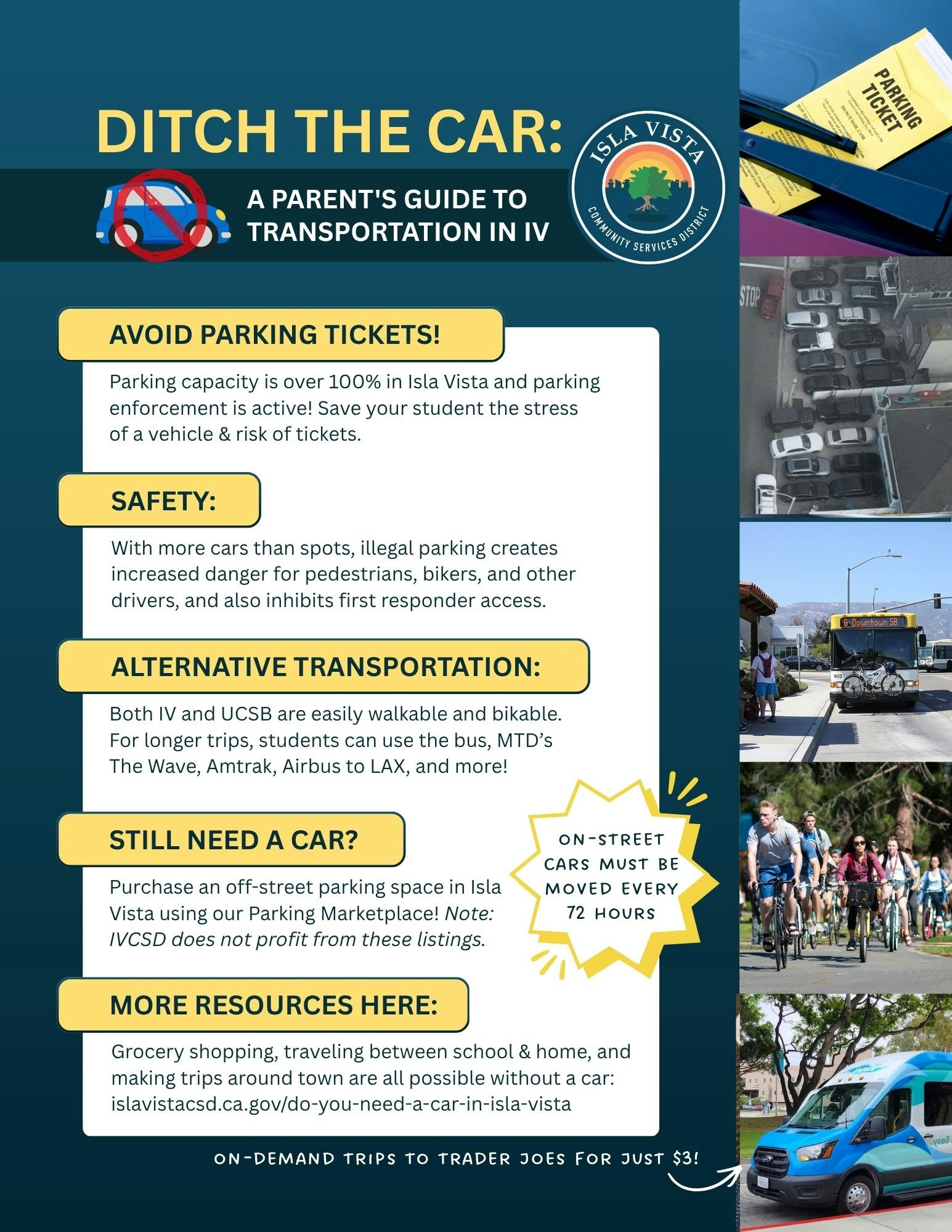 Guide for Isla Vista parents on avoiding parking tickets, promoting walking/biking, and alternative transport options. Resources included.