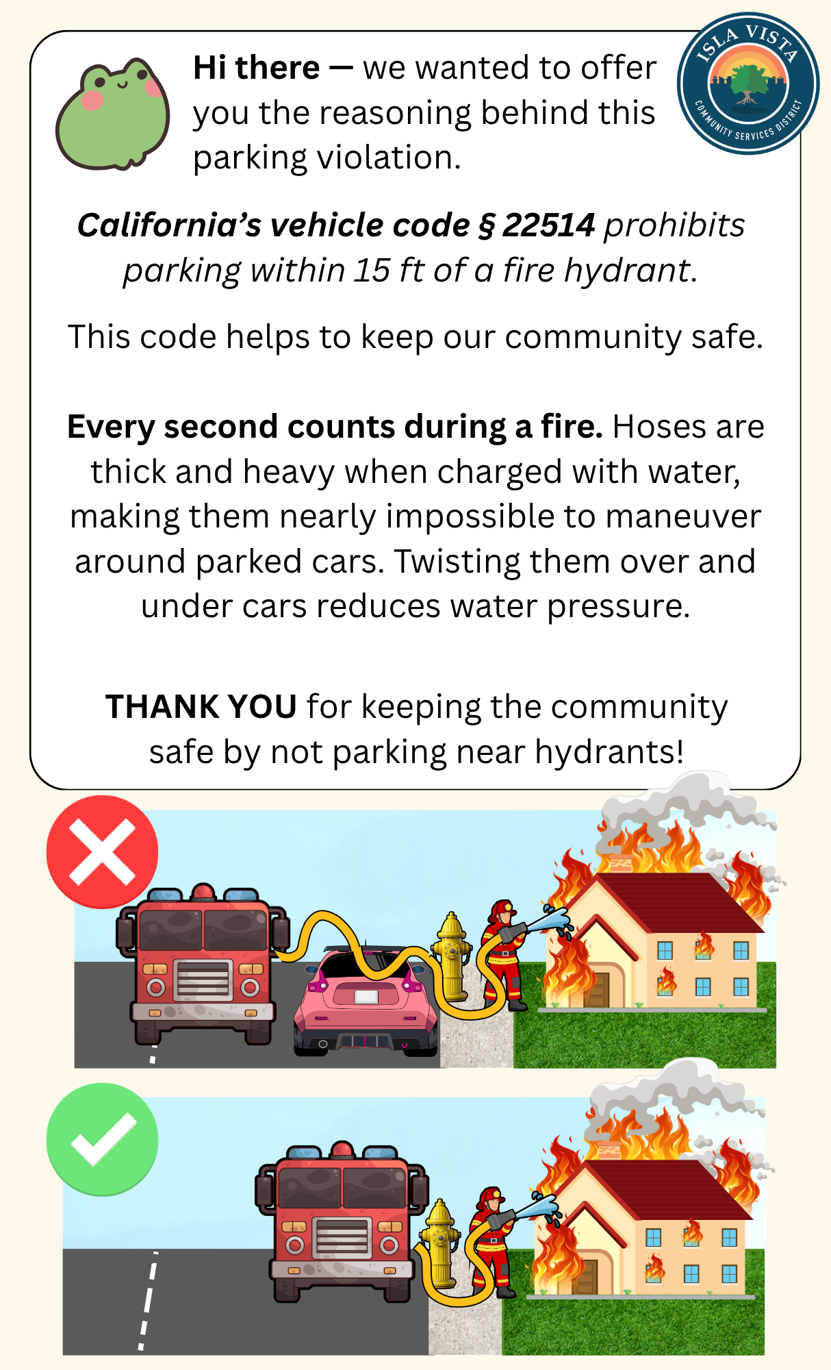 A reminder about California's law against parking within 15 feet of fire hydrants to ensure safety during emergencies.