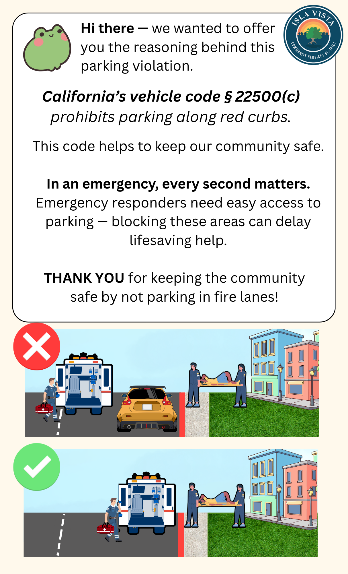 The image explains California's vehicle code against parking on red curbs, emphasizing the need for clear access for emergency responders.