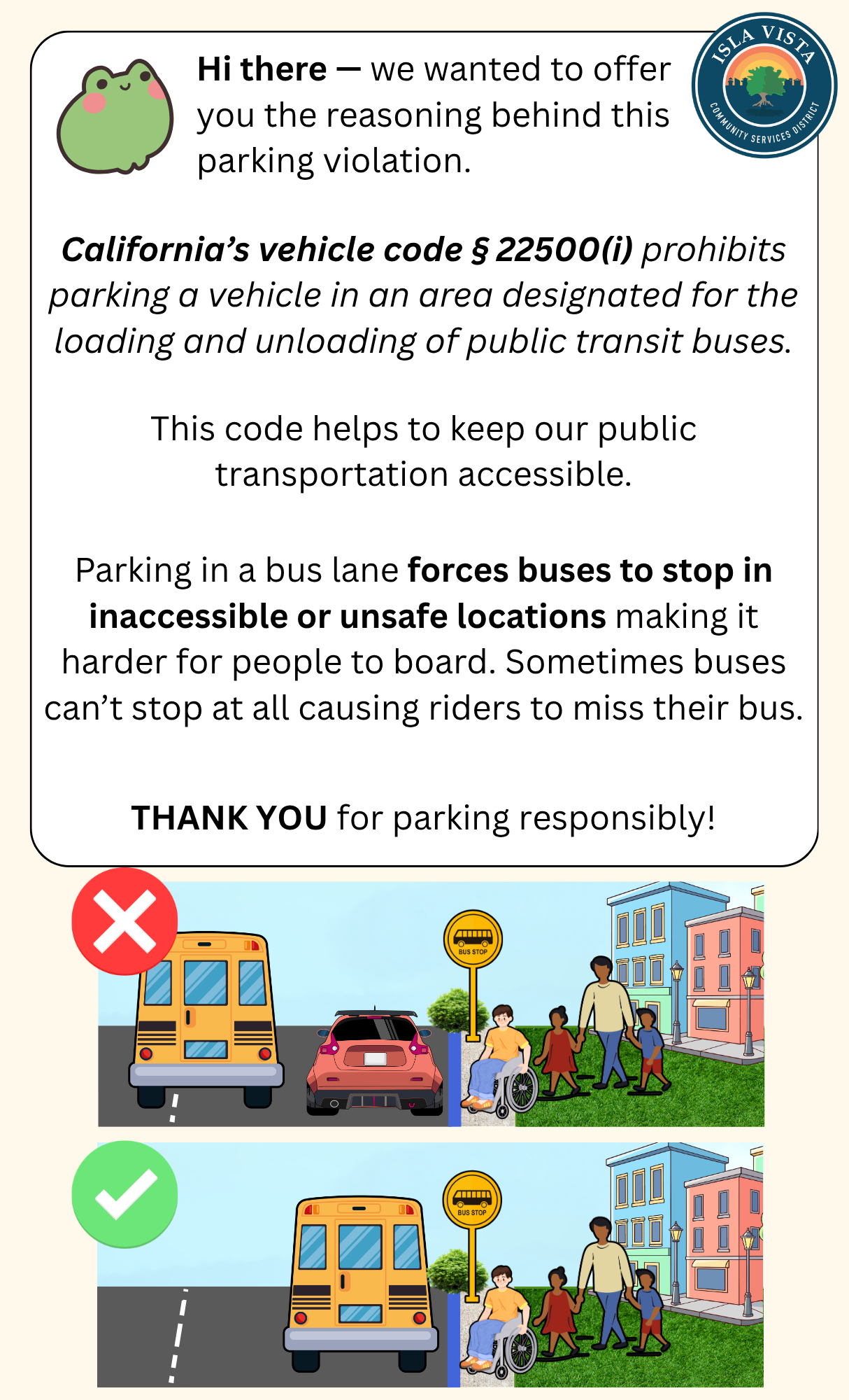 The image explains California vehicle code § 22500(i) prohibiting parking in bus loading zones to ensure public transport access.