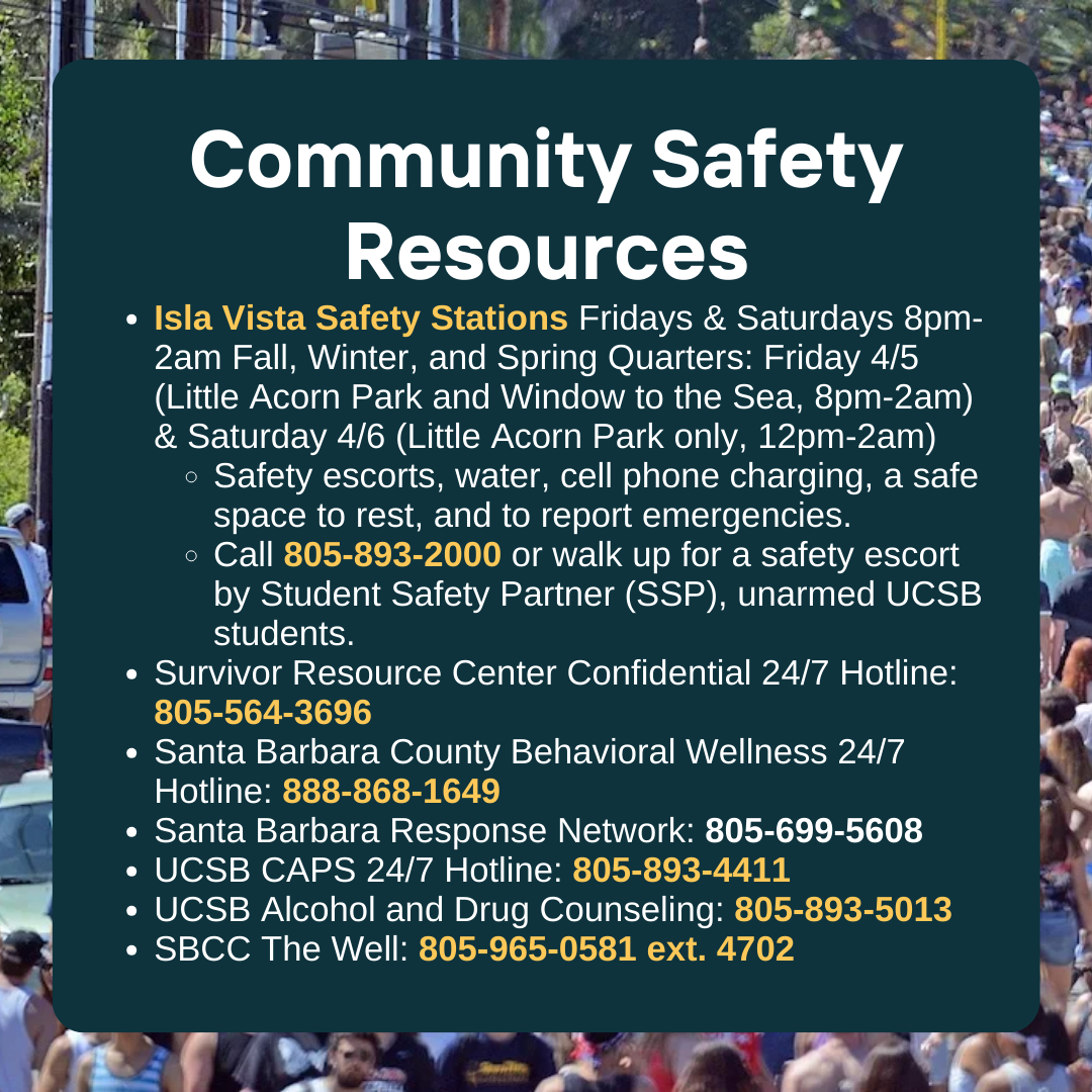 A flyer with a list of community safety resources including helpline numbers and services like safety stations, escorts, and hotlines.