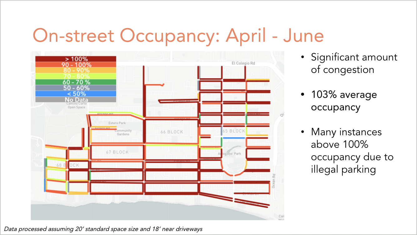 May contain: chart, diagram, plan, and plot