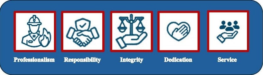 The image features five values: Professionalism, Responsibility, Integrity, Dedication, and Service, each represented by an icon.