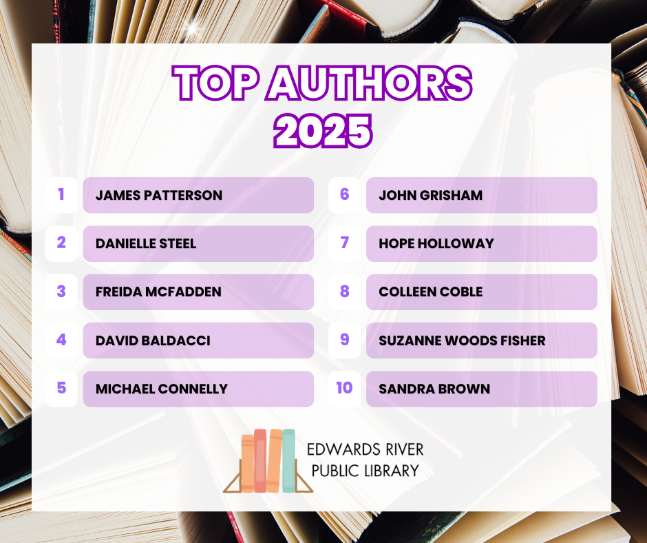 List of top authors for 2025: 1) James Patterson 2) Danielle Steel 3) Freida McFadden 4) David Baldacci 5) Michael Connelly, etc.