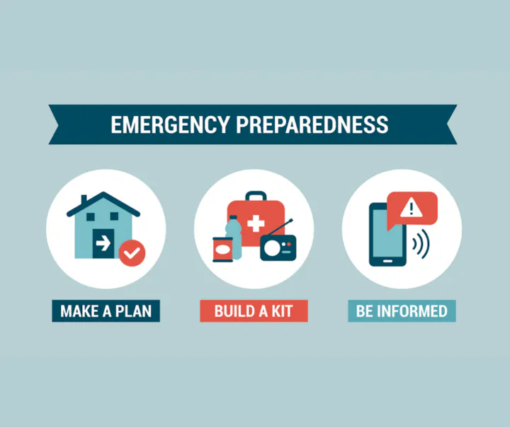 The image emphasizes emergency preparedness with three key actions: Make a plan, build a kit, and be informed.