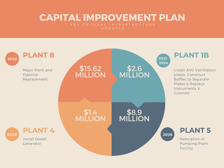 May contain: poster, advertisement, flyer, brochure, and paper