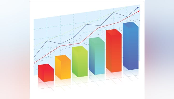 3D bar graph in various colors with a red upward trend line and a black fluctuating line against a grid background.