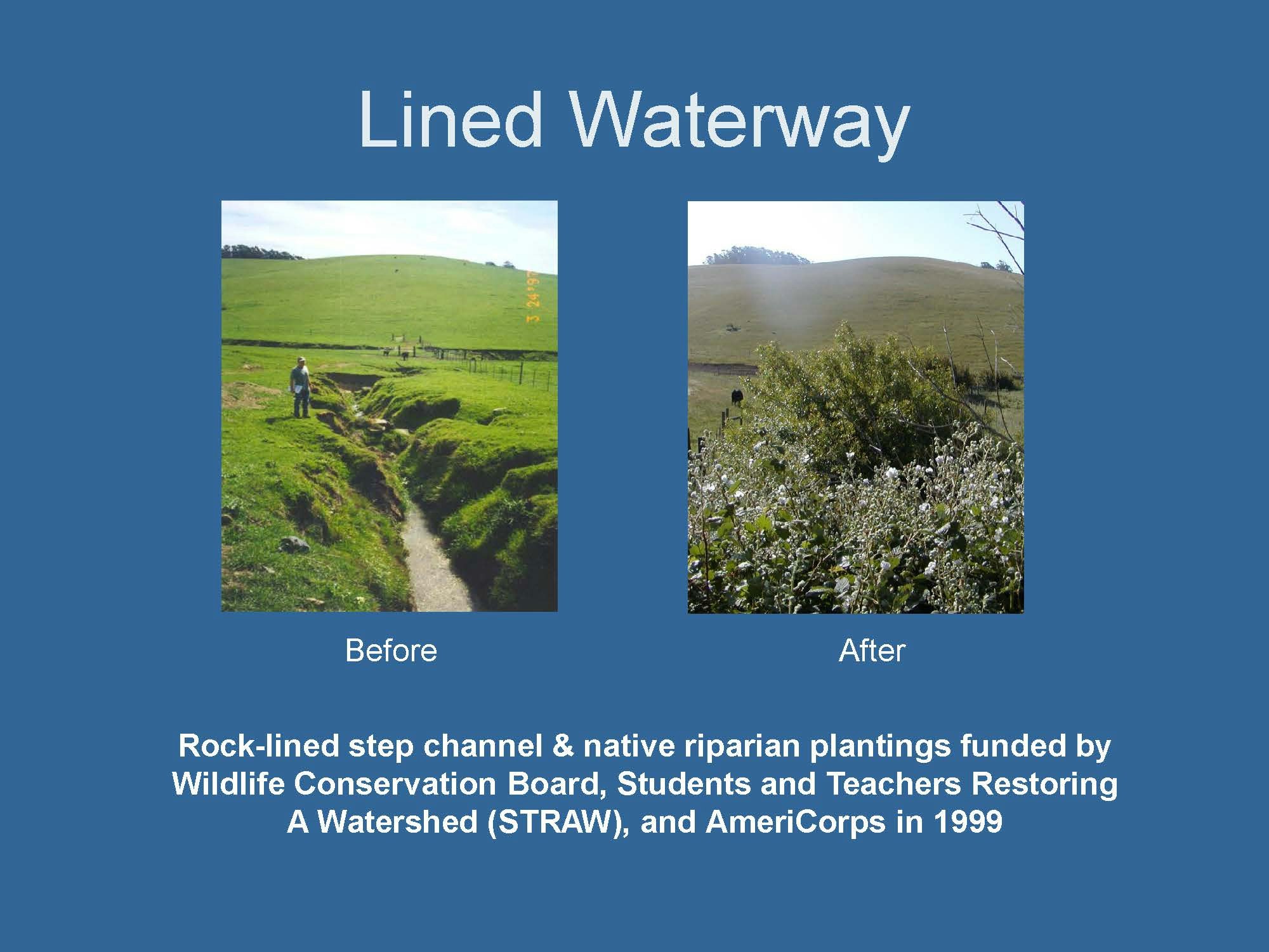 The image shows a before-and-after comparison of a lined waterway project funded by conservation organizations and volunteers.
