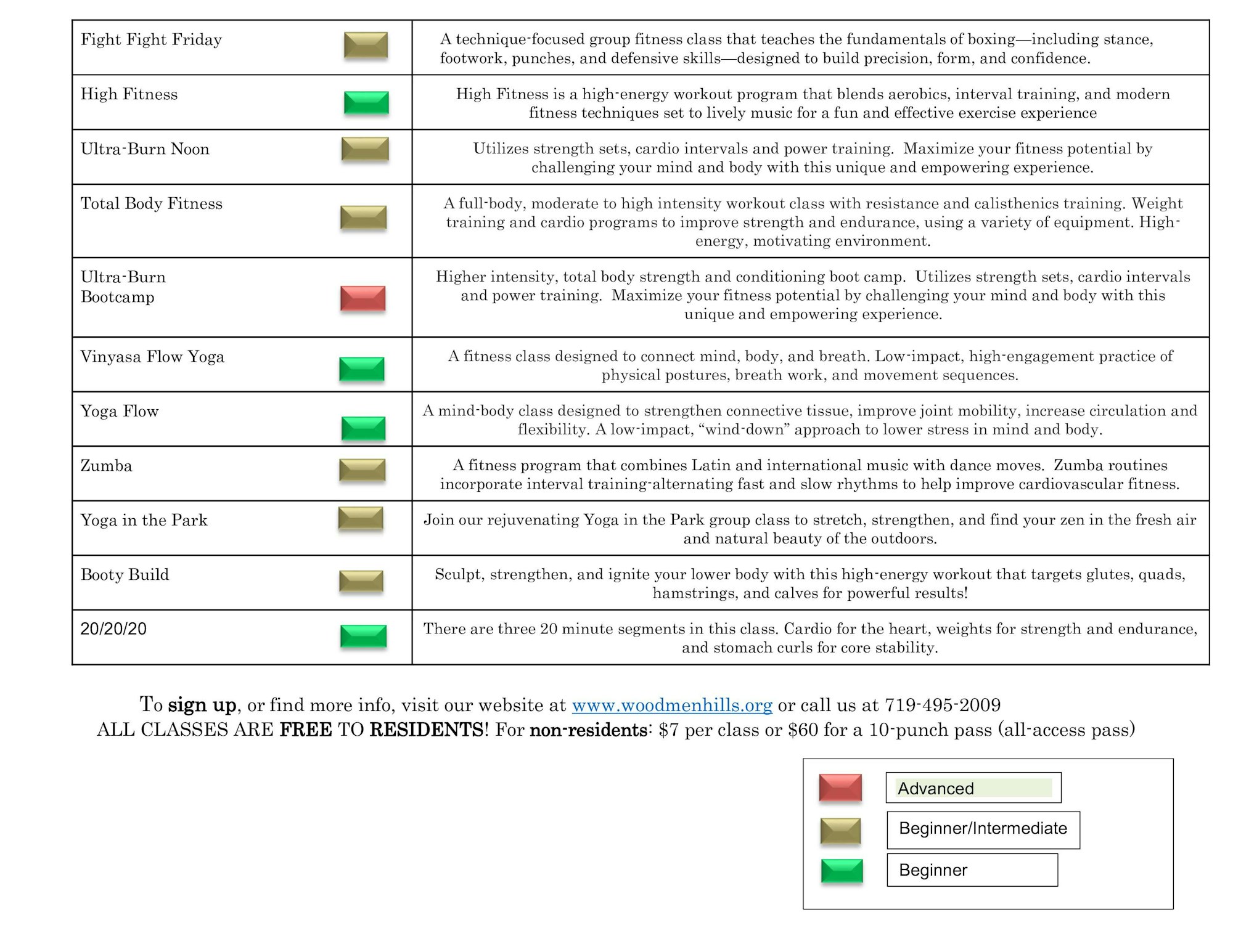 A chart describing various fitness classes, their focus, and their intensity levels using color indicators.