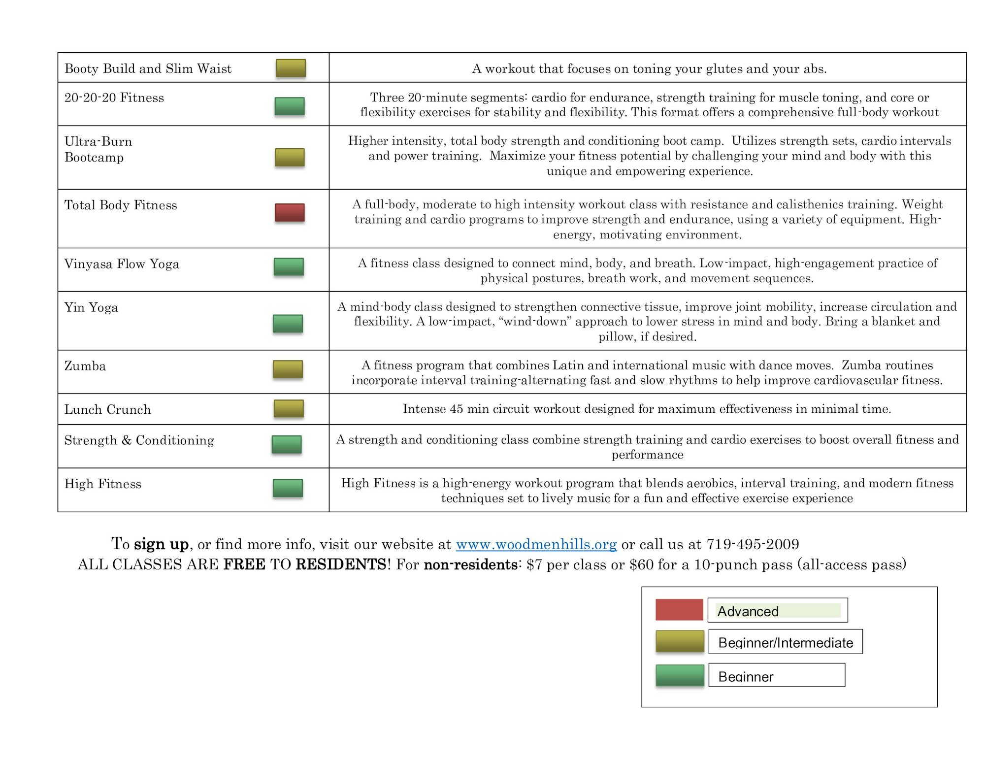 How to Fix Poor Workout Performance Beginners: Top Tips Revealed