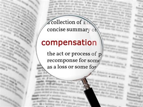 The image shows a dictionary page with the word "compensation" highlighted and defined as a process of recompense for loss.