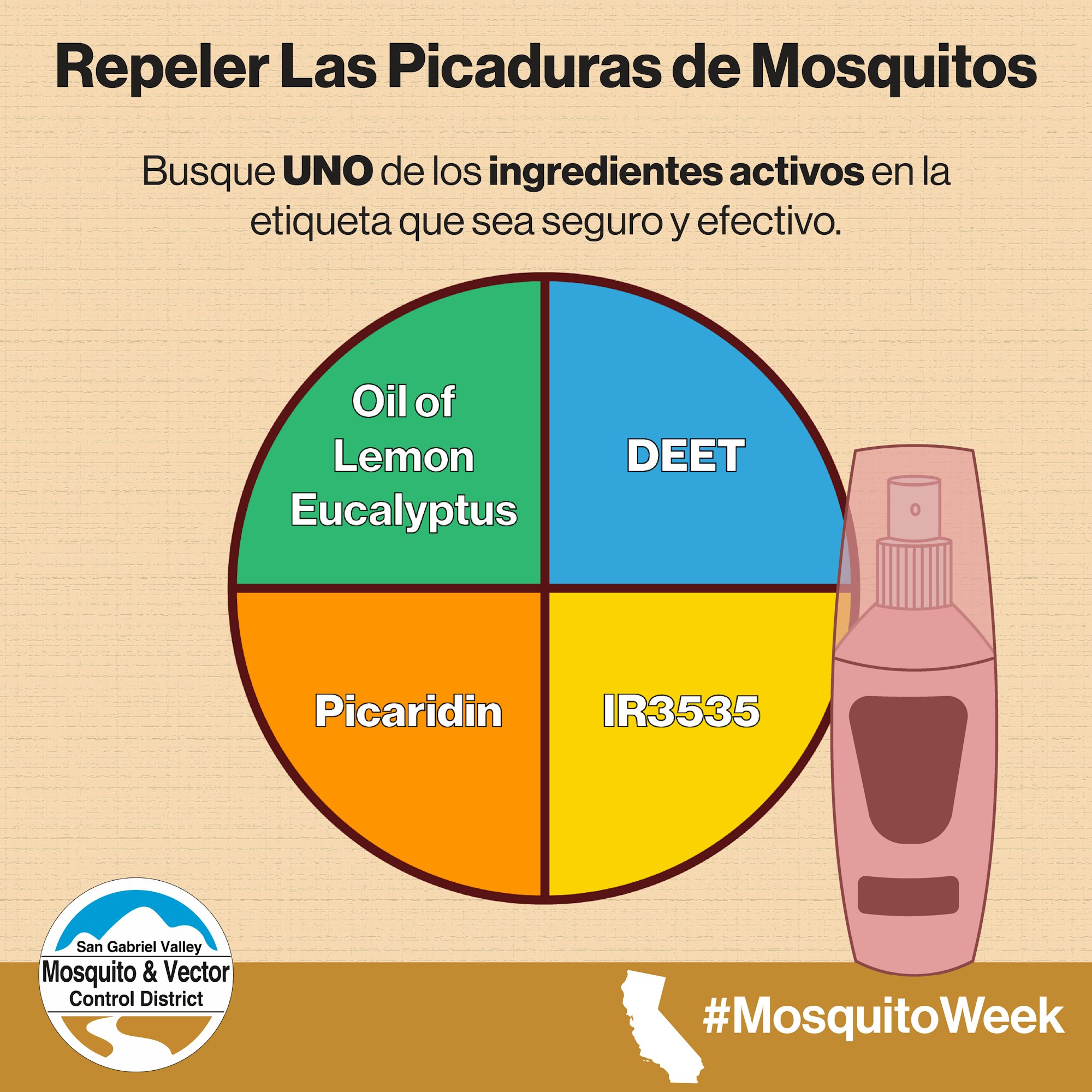 Infographic on repelling mosquito bites with active ingredients: Oil of Lemon Eucalyptus, DEET, Picaridin, IR3535. #MosquitoWeek