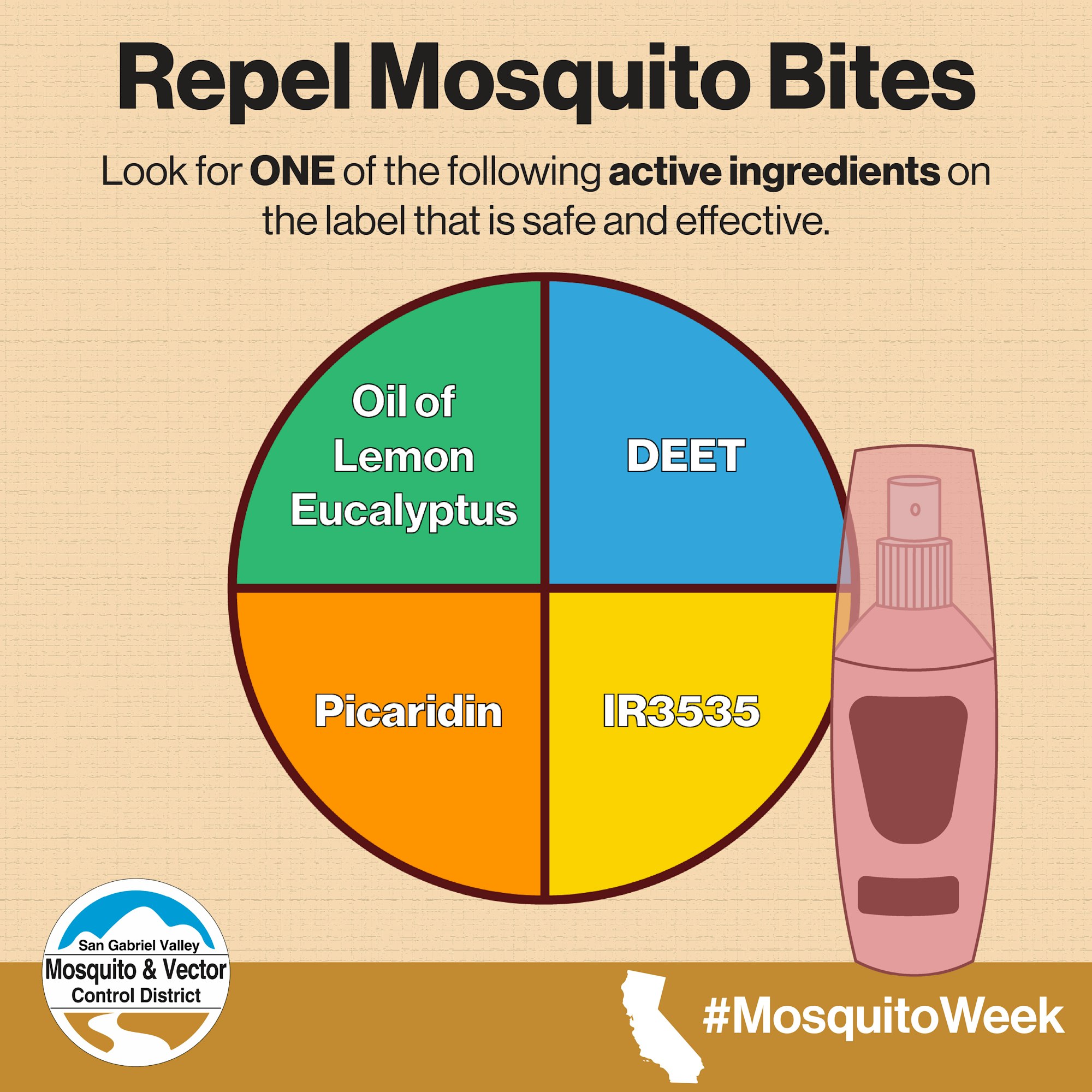 Repel mosquito bites with DEET, Picaridin, IR3535, or Oil of Lemon Eucalyptus. #MosquitoWeek