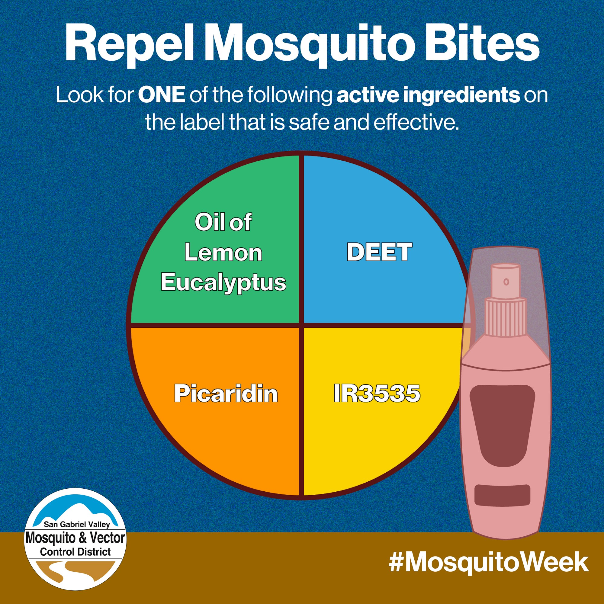Ingredients to repel mosquitoes: DEET, Oil of Lemon Eucalyptus, Picaridin, IR3535. Includes a spray bottle graphic. #MosquitoWeek