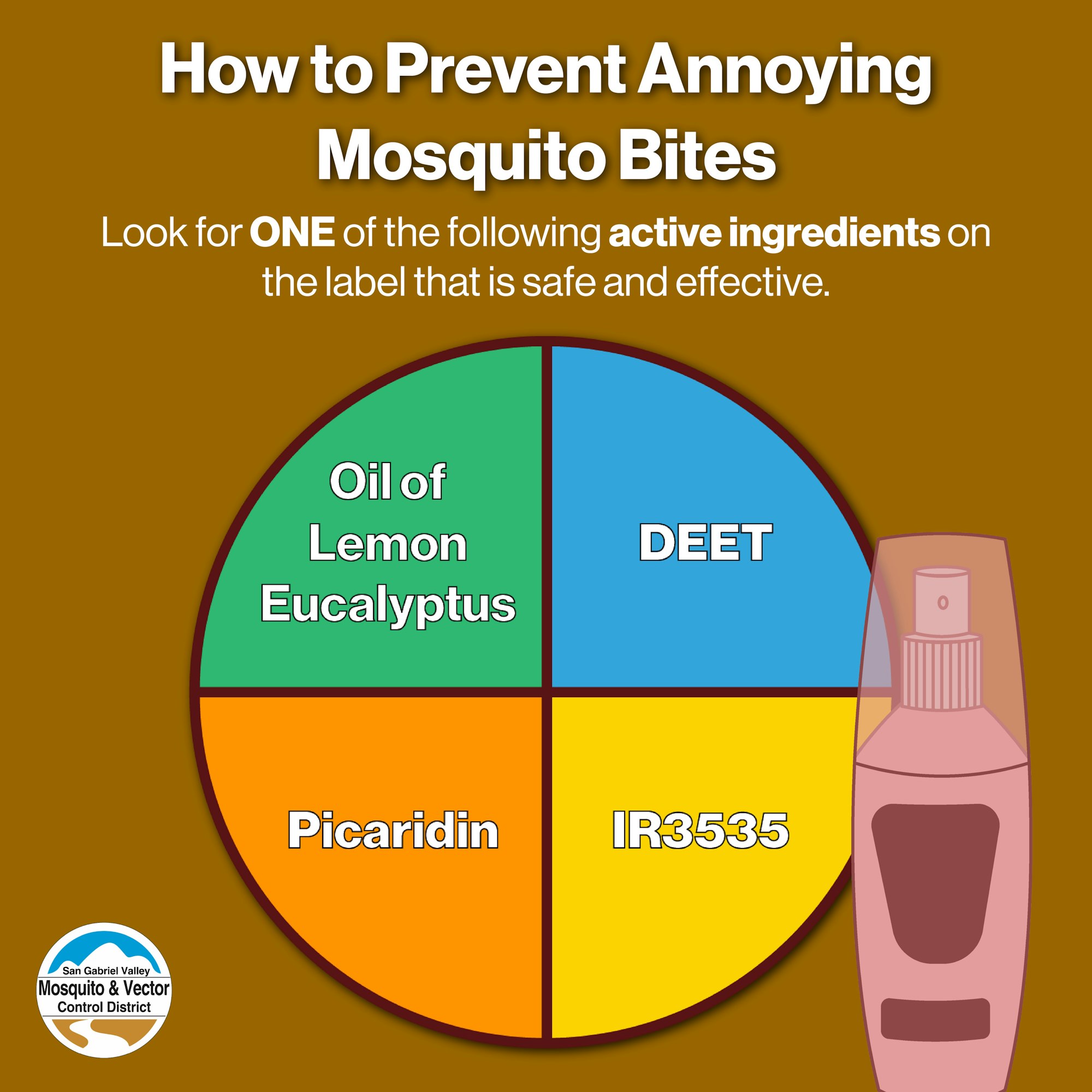 "Prevent mosquito bites: use repellents with DEET, Picaridin, Oil of Lemon Eucalyptus, or IR3535. Safe and effective."