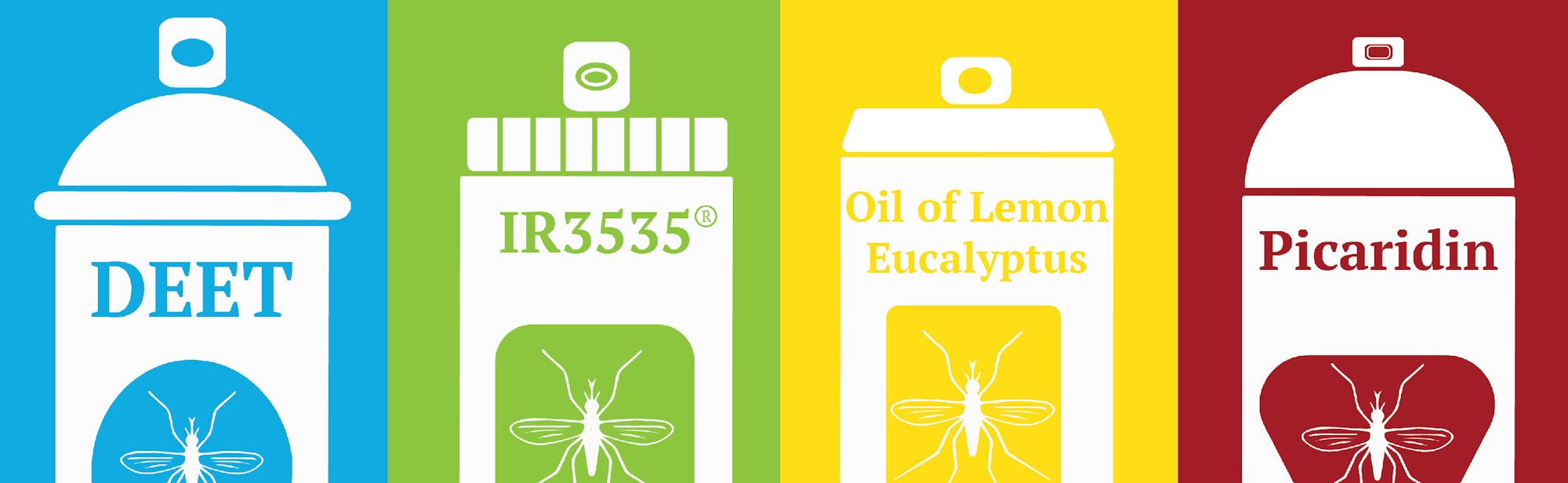 Four types of insect repellent labeled: DEET, IR3535, Oil of Lemon Eucalyptus, and Picaridin, each with a mosquito graphic.
