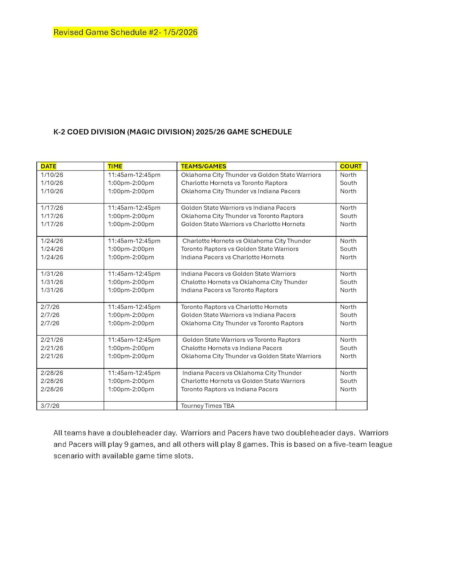 Game schedule for K-2 Coed Division (Magic Division) 2025/26 with match dates, times, teams, and courts listed.