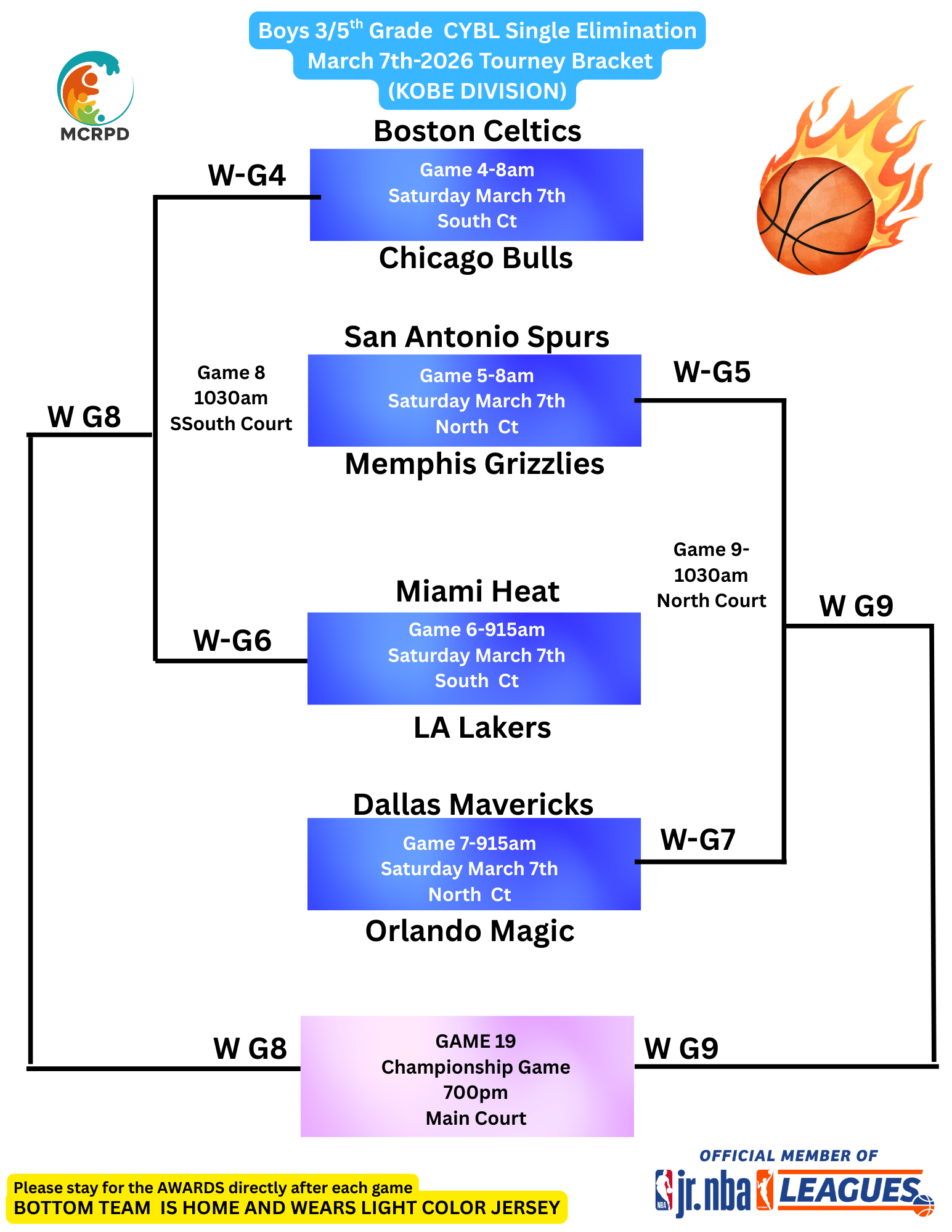 This image shows a tournament bracket for Boys 3/5th Grade basketball teams in the Kobe Division, scheduled for March 7, 2026.