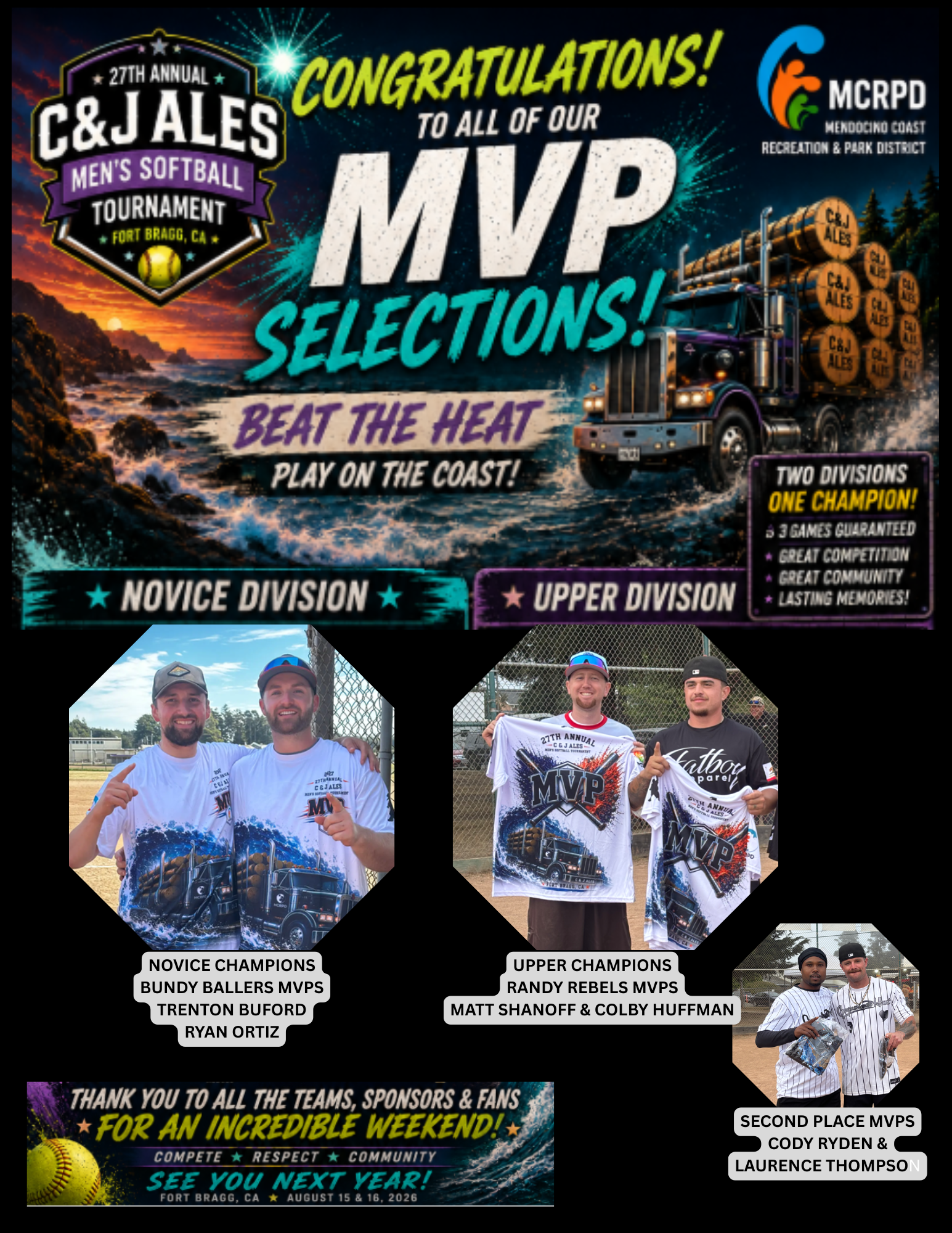 Image features results from the C&J Ales Men's Softball Tournament, highlighting MVPs in novice and upper divisions and thanking participants.