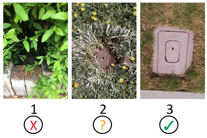 Three images of water meter covers; first hidden by plants (X), second partially visible in plants (?), third fully visible on grass (✓).