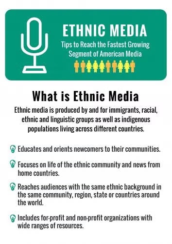 Infographic explaining ethnic media's role in serving immigrant, ethnic, and linguistic groups, offering news, resources, and community focus.