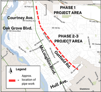 Map showing pipe work locations on a route along McLoughlin Blvd, from Courtney Ave to Hull Ave, with phase project areas.