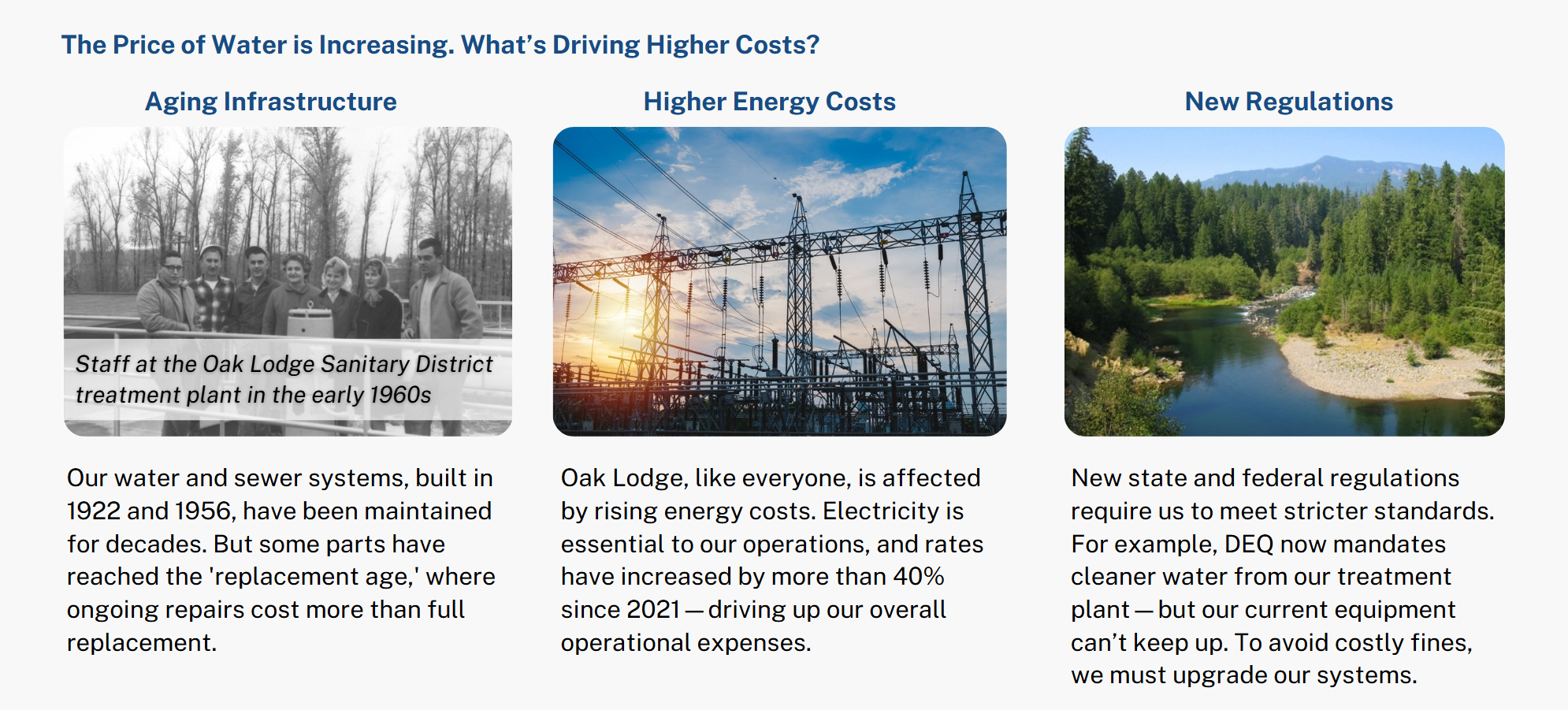 Water cost increase factors: Aging infrastructure, rising energy costs, new regulations.