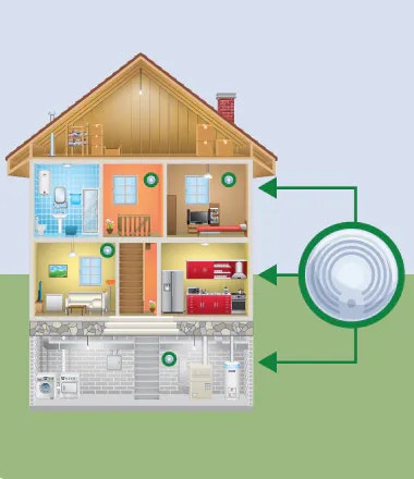 Cross-section of a home showing smoke detectors and their placement on different floors.