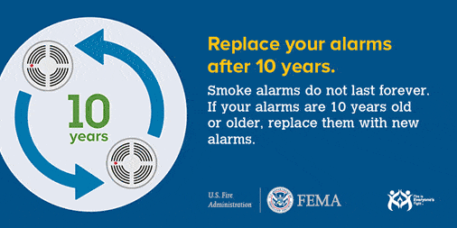 pictograph: contains smoke alarms, rotating arrows, replace smoke alarms after 10 years