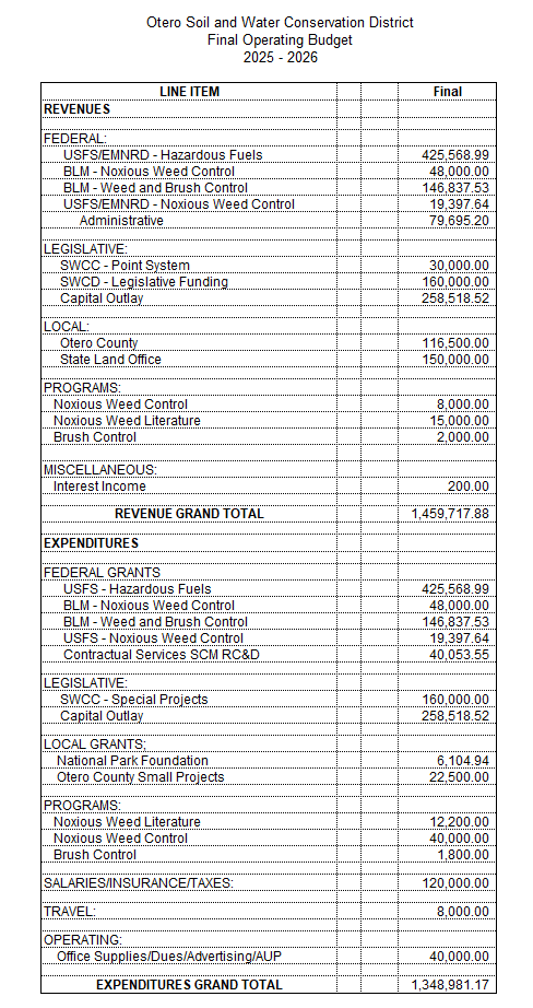 The image displays the Otero Soil and Water Conservation District's final operating budget for 2025-2026, detailing revenues and expenditures.