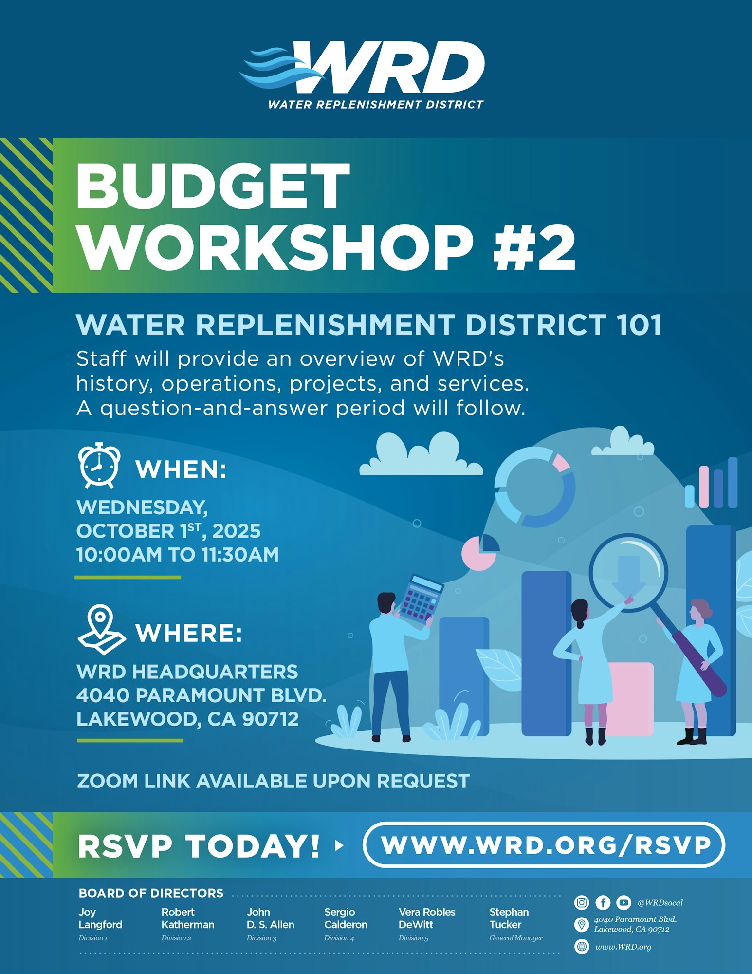 WRD Budget Workshop #2 on Oct 1, 2025, at WRD HQ, Lakewood, CA. Overview of operations, projects, and Q&A. RSVP at www.wrd.org/rsvp.