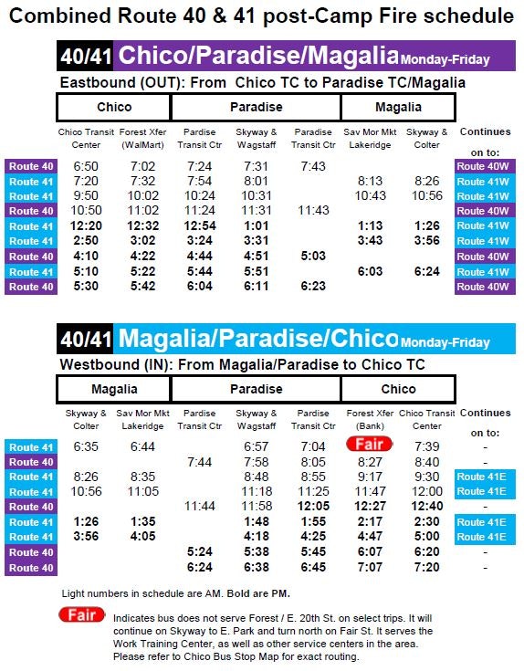 Route 40/41 Chico-Paradise-Magalia bus schedule, showing eastbound and westbound times. Includes special notes for “Fair” stops.