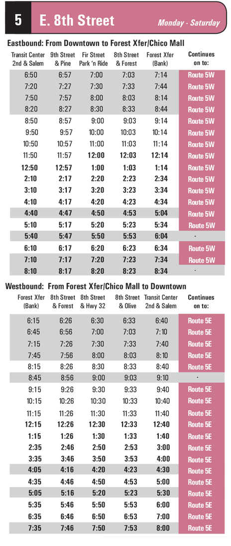 Bus schedule for Route 5 on E. 8th Street, Monday-Saturday, eastbound and westbound timings listed with transfer points.