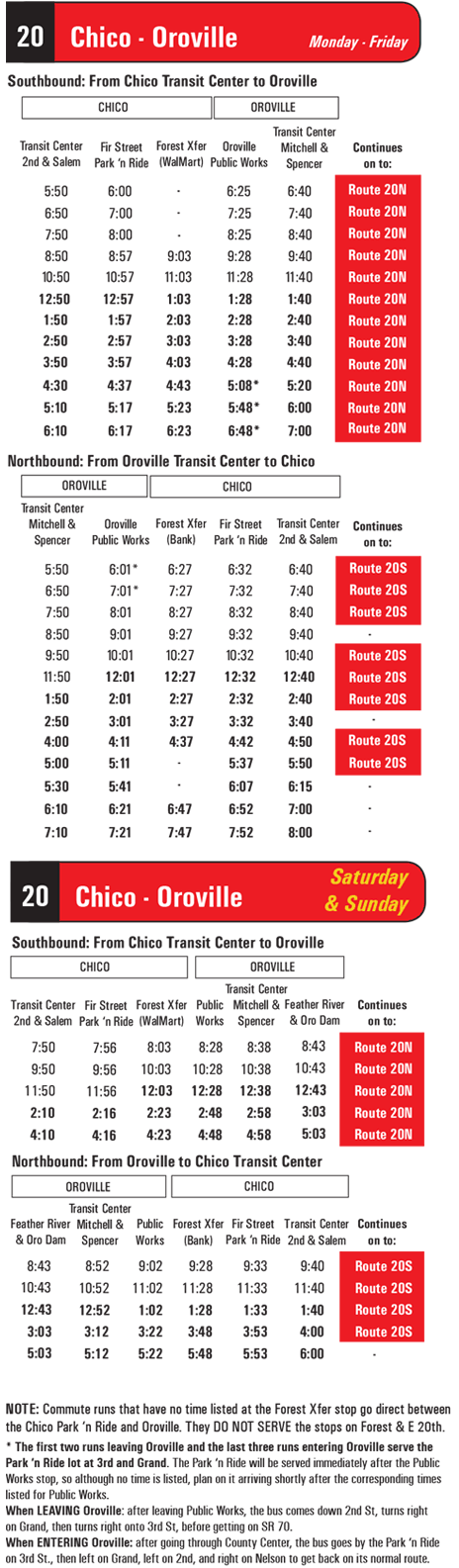 Bus schedule for Route 20 Chico-Oroville. Lists times and stops for Monday-Friday and Saturday-Sunday, and notes for commuters.